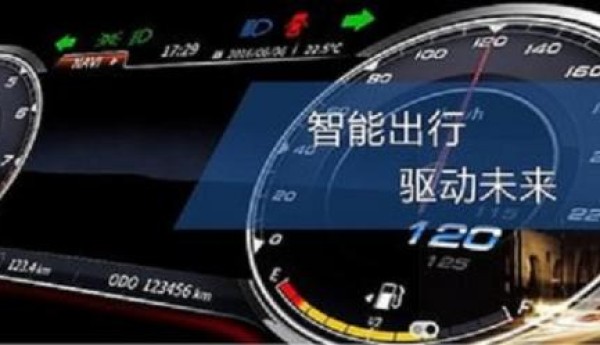 2023年汽车科技进展：驾驶辅助系统引领行业创新
